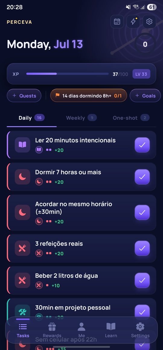 Radar das dimensões